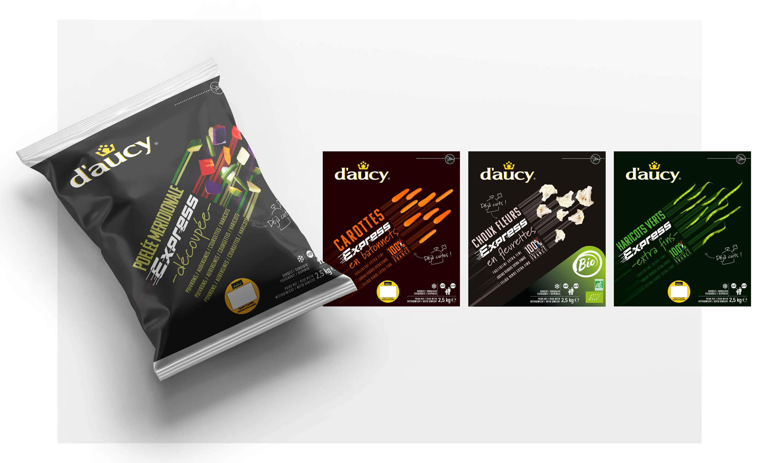 Proposition refonte charte packaging d'aucy
