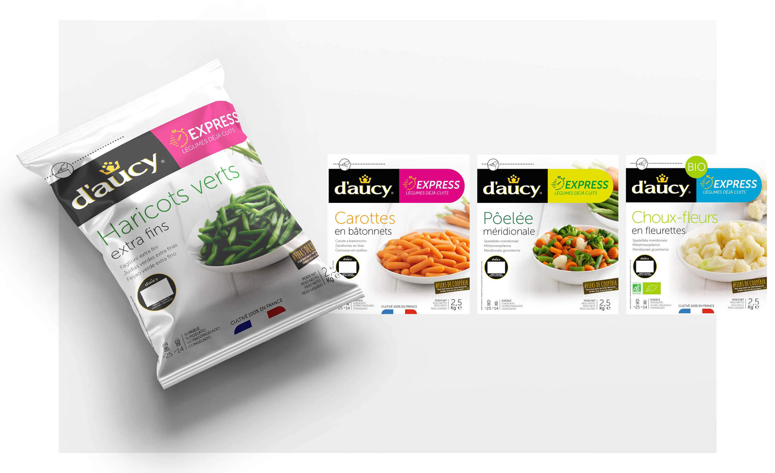 Proposition refonte charte packaging d'aucy